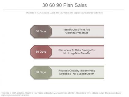 30 60 90 plan sales powerpoint templates