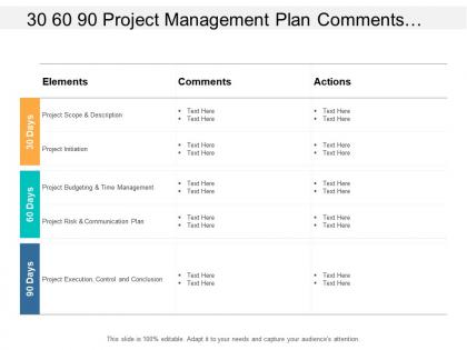 30 60 90 project management plan comments and actions