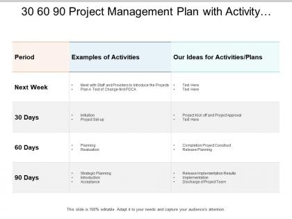 30 60 90 project management plan with activity example
