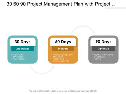 30 60 90 project management plan with project budgeting