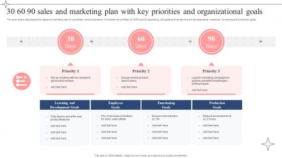 30 60 90 Sales And Marketing Plan With Key Priorities And Organizational Goals