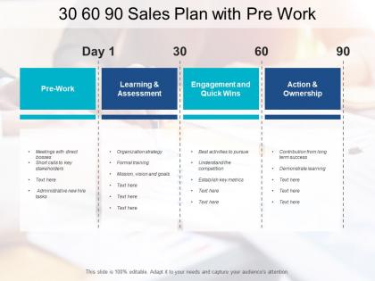 30 60 90 sales plan with pre work