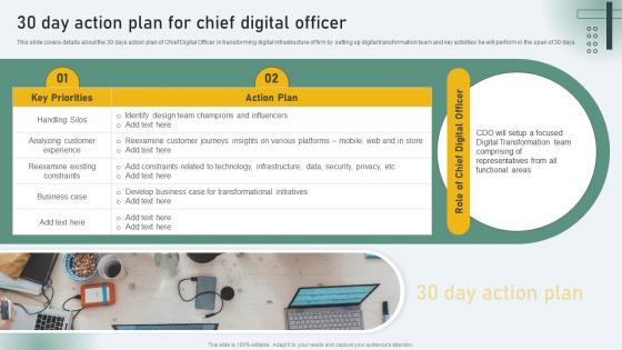 30 Day Action Plan For Chief Digital Officer Business Nurturing Through Digital Adaption