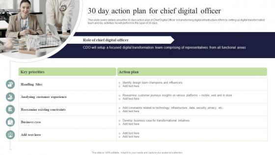 30 Day Action Plan For Chief Digital Officer Digital Marketing And Technology Checklist
