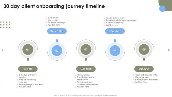30 Day Client Onboarding Strategies To Improve User Onboarding Journey