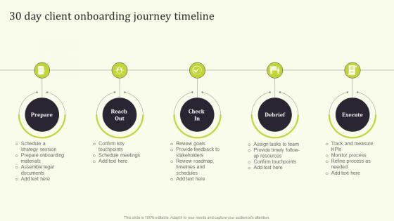 30 Day Client Seamless Onboarding Journey To Increase Customer Response Rate