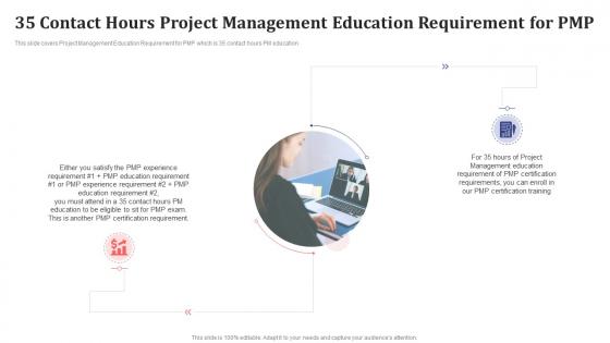 35 contact hours project management education requirement for pmp ppt outline ideas