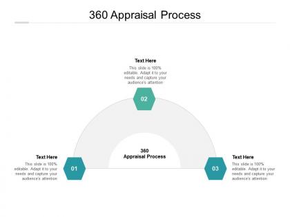 360 appraisal process ppt powerpoint presentation summary template cpb