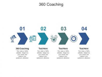 360 coaching ppt powerpoint presentation pictures display cpb