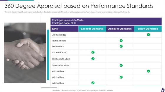 360 Degree Appraisal Based On Performance Standards