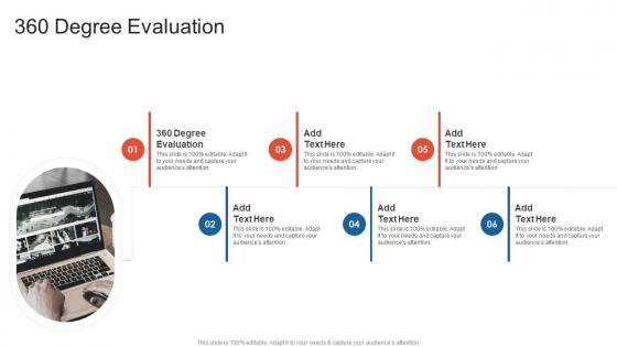 360 Degree Evaluation In Powerpoint And Google Slides Cpb