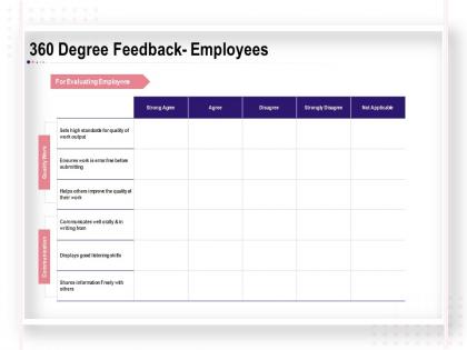 360 degree feedback employees communication ppt powerpoint design inspiration