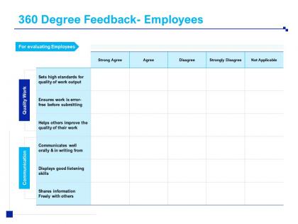 360 degree feedback employees quality work ppt powerpoint presentation slides graphics