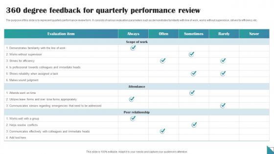 360 Degree Feedback For Quarterly Performance Review