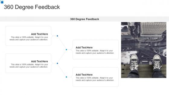 360 Degree Feedback In Powerpoint And Google Slides Cpb