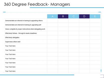 360 degree feedback managers a1218 ppt powerpoint presentation summary file formats