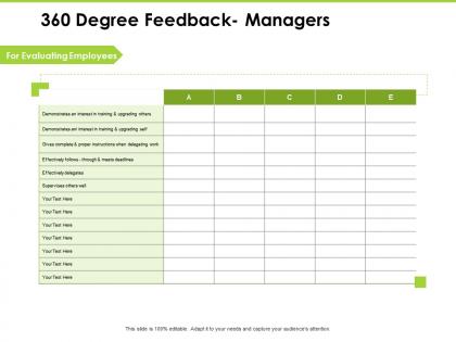 360 degree feedback managers training ppt powerpoint presentation sample