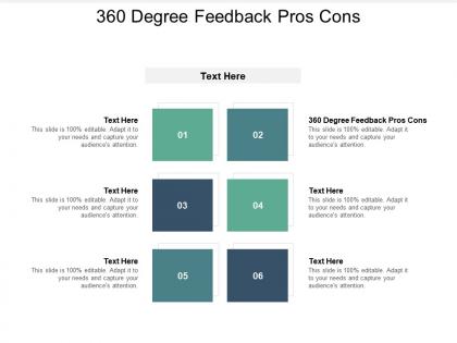 360 degree feedback pros cons ppt powerpoint presentation infographics rules cpb