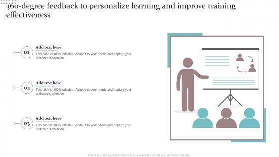 360 Degree Feedback To Personalize Learning And Improve Training Effectiveness