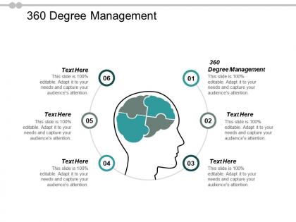 360 degree management ppt powerpoint presentation ideas deck cpb