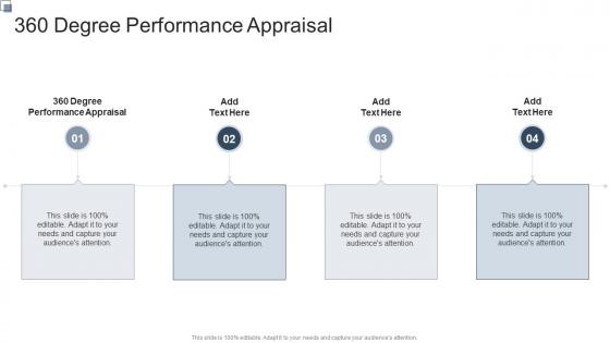 360 Degree Performance Appraisal In Powerpoint And Google Slides Cpb