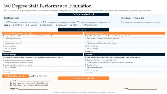 360 Degree Staff Performance Evaluation Developing Leadership Pipeline Through Succession