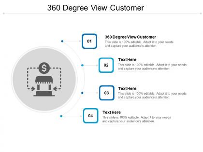 360 degree view customer ppt powerpoint presentation ideas inspiration cpb