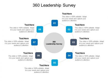 360 leadership survey ppt powerpoint presentation gallery portrait cpb