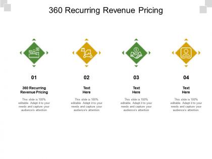 360 recurring revenue pricing ppt powerpoint presentation example 2015 cpb