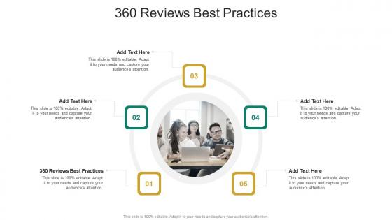 360 Reviews Best Practices In Powerpoint And Google Slides Cpb