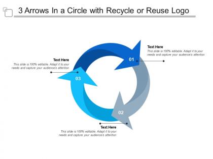 3 arrows in a circle with recycle or reuse logo