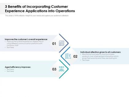 3 benefits of incorporating customer experience applications into operations