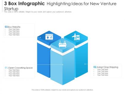 3 box infographic highlighting ideas for new venture startup