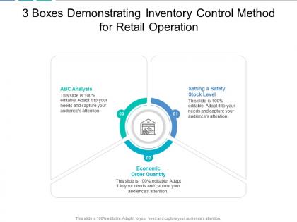 3 boxes demonstrating inventory control method for retail operation