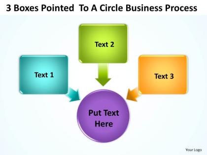 3 boxes pointed  to a circle business process powerpoint templates ppt presentation slides 812