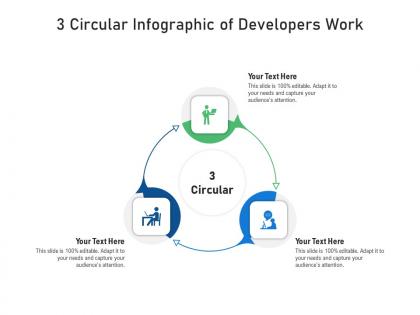 3 circular of developers work infographic template