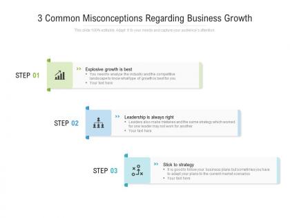 3 common misconceptions regarding business growth