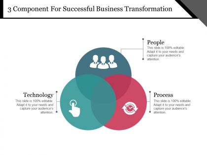3 component for successful business transformation example of ppt