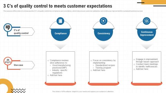 3 Cs Of Quality Control To Meets Customer Expectations