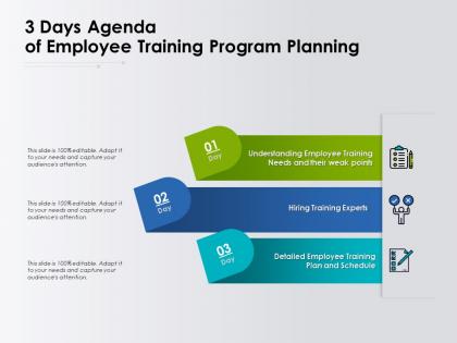 3 days agenda of employee training program planning