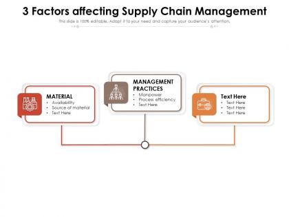 3 factors affecting supply chain management