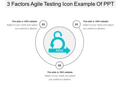 3 factors agile testing icon example of ppt