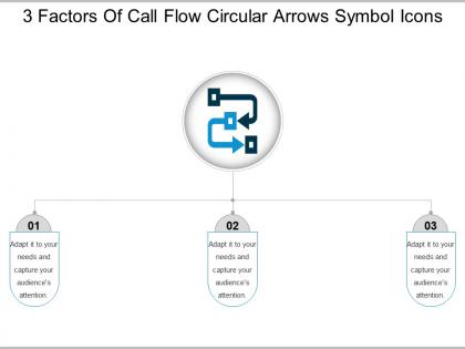 3 factors of call flow circular arrows symbol icons