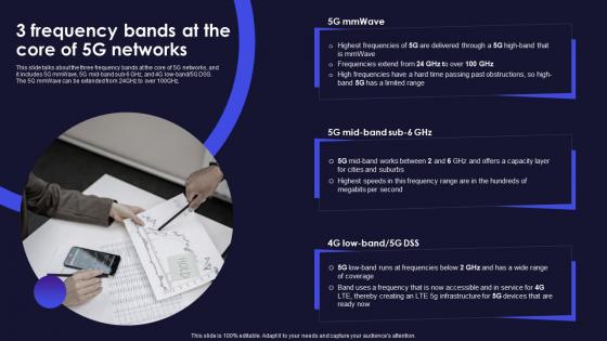 3 Frequency Bands At The Core Of 5g Networks Functions 5g Technology Ppt Professional Portrait