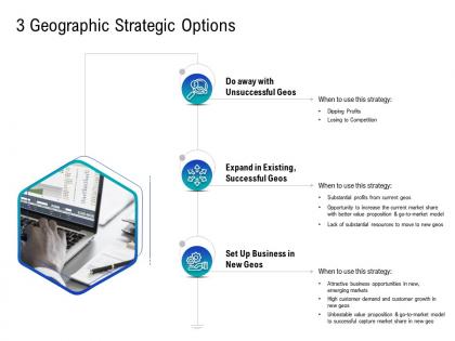 3 geographic strategic options how to choose the right target geographies for your product or service