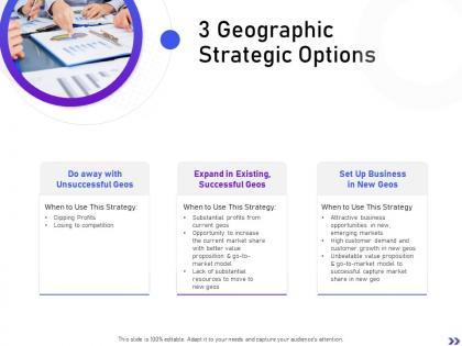 3 geographic strategic options strategic initiatives global expansion your business ppt brochure