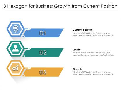 3 hexagon for business growth from current position