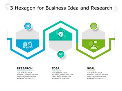 3 hexagon for business idea and research