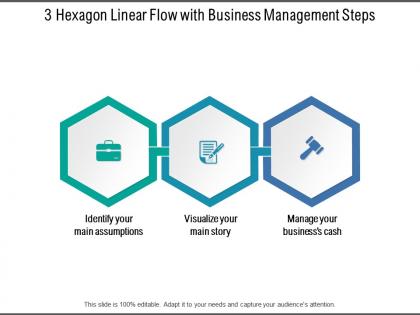 3 hexagon linear flow with business management steps