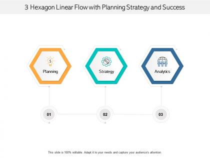 3 hexagon linear flow with planning strategy and success